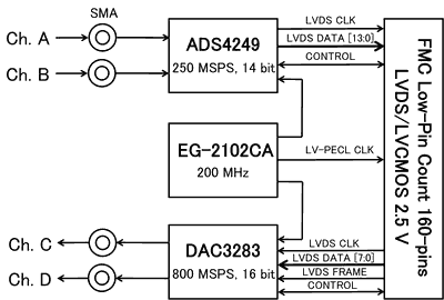 rhea_schematic.png
