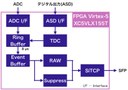 Firmware_BlockDiagram