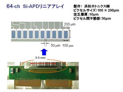 64ch_array