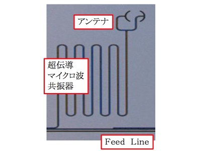 MKID_Schematic_View